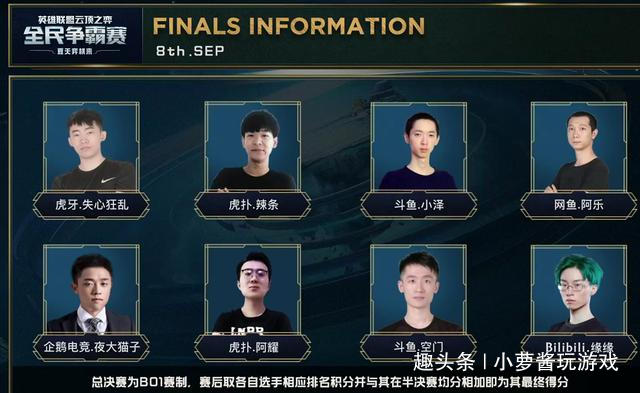 年将有更多 年将有更多